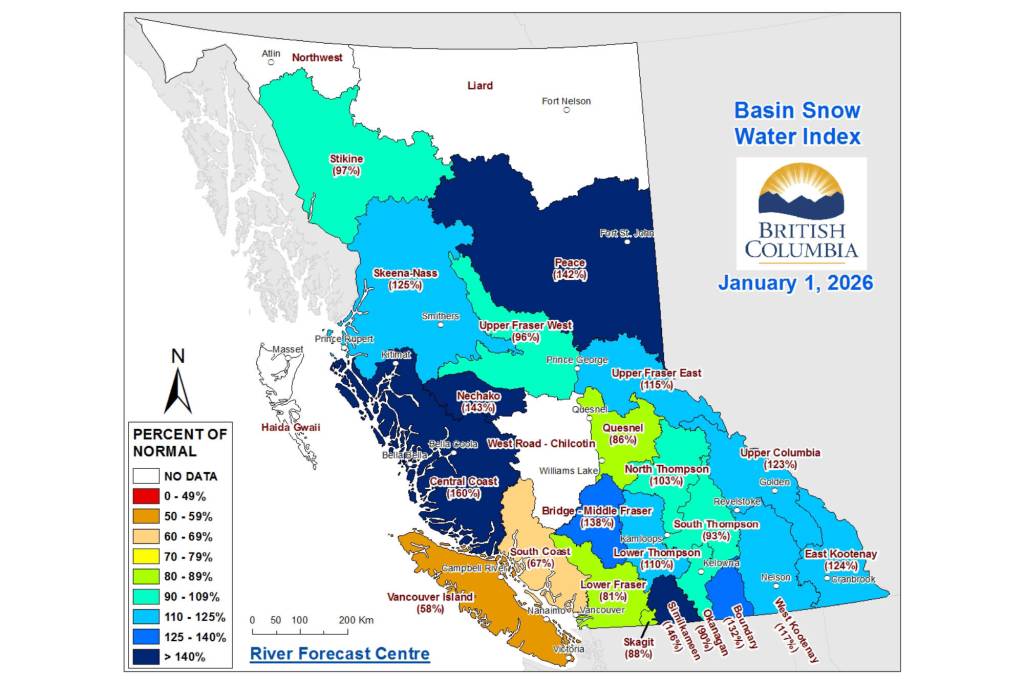 Snow levels in many parts of British Columbia are higher than normal. Vancouver Island and the South Coast are exceptions, as the snow pack levels there are significantly lower than normal. (B.C. River Forecast Centre map)